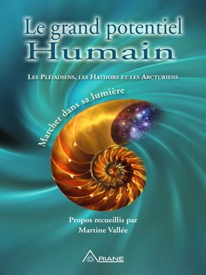 cover image of Le grand potentiel humain